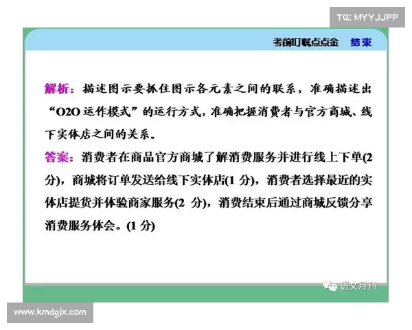NBA致胜投篮技巧解析：如何在关键时刻成为决胜者