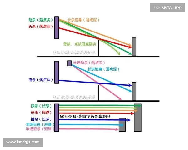 控球数据解析：揭示球队掌控比赛节奏的关键指标与战术应用