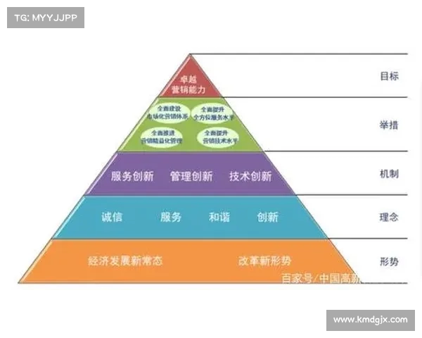 网球比赛中医疗保障体系的建设与应急响应机制研究