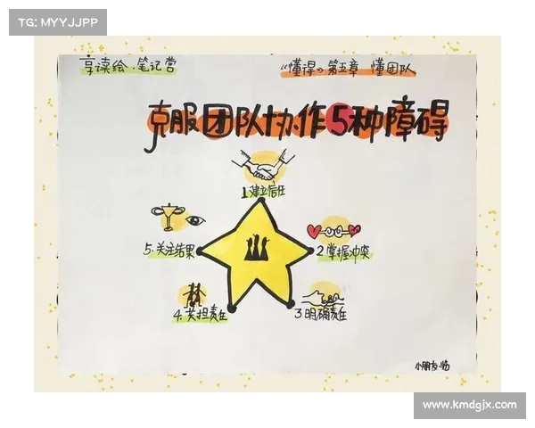 提升团队协作效率实现共同目标的关键策略与实践方法