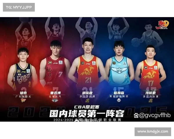 CBA球员默契配合如何提升整体战术效果和球队竞争力