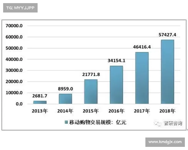 足球俱乐部引进外援策略与市场趋势分析探讨