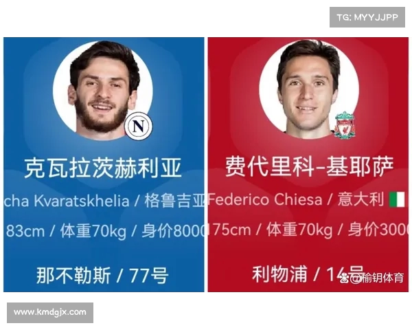 那不勒斯寻求拉斯帕多里替代者 基耶萨列入引援名单